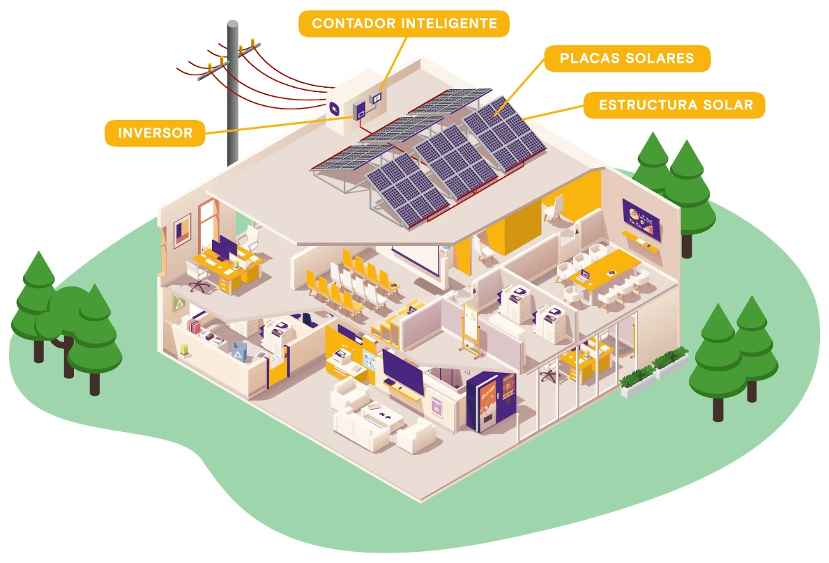 Casa con instalación de paneles solares